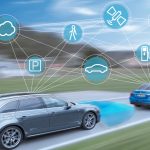 ADAS/AD & connectivity: Advanced Driver-Assistance Systems, Autonomous Driving