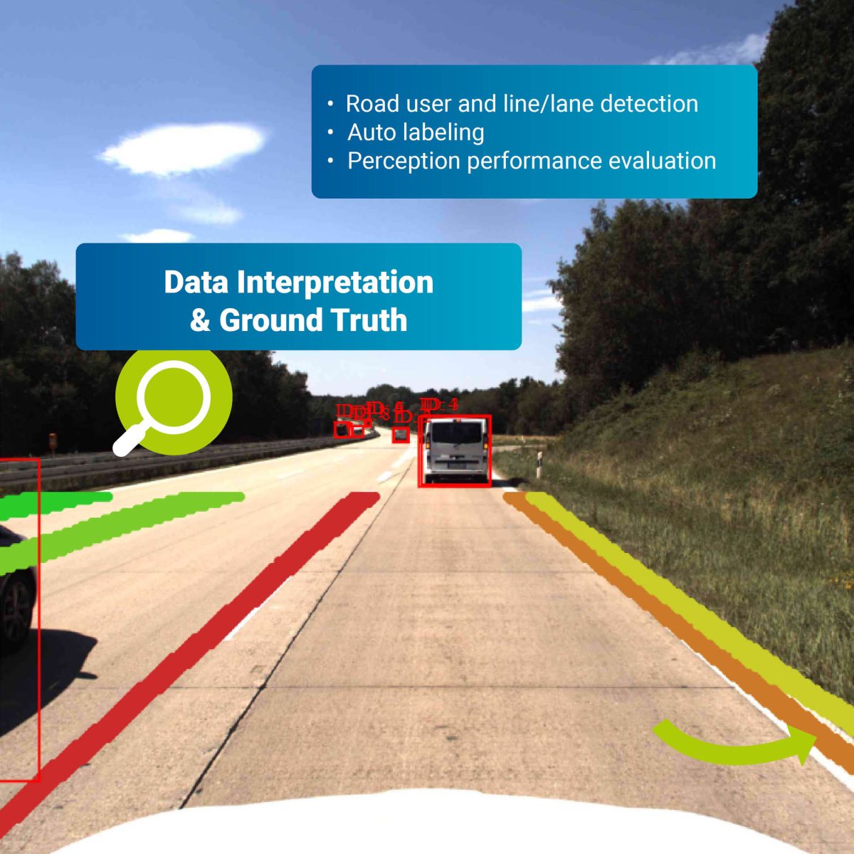 Boost ADAS Safety Systems with Advanced Offline Perception