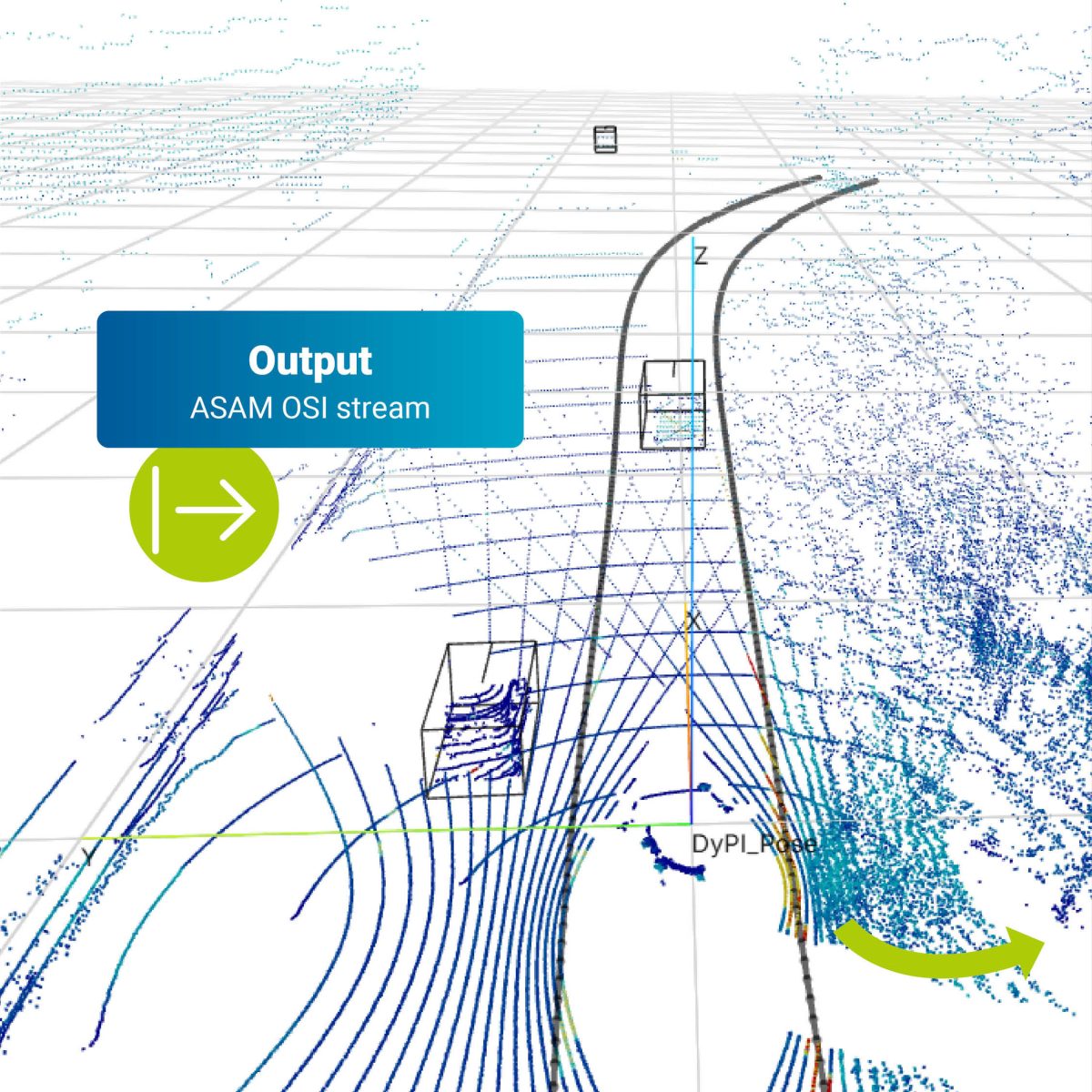 Boost ADAS Safety Systems with Advanced Offline Perception
