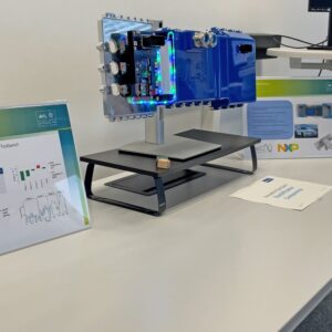 Innovation Day AVL